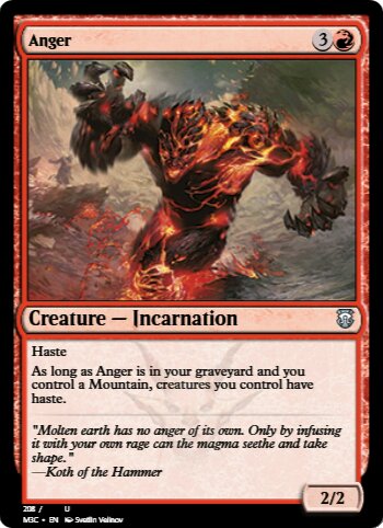 Anger