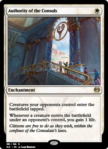 Authority of the Consuls