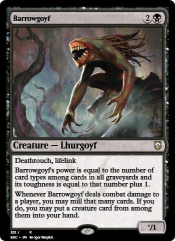 Barrowgoyf