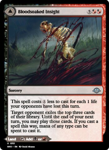 Bloodsoaked Insight