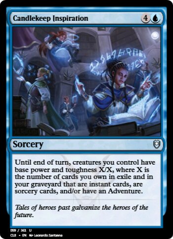 Candlekeep Inspiration