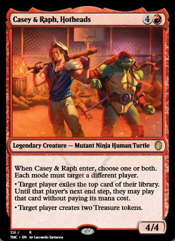 Casey & Raph, Hotheads