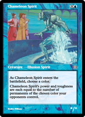 Chameleon Spirit