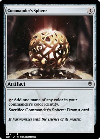 Commander's Sphere