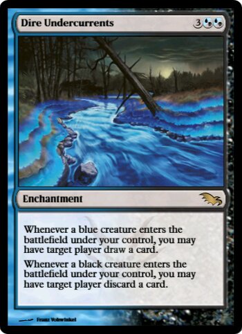 Dire Undercurrents
