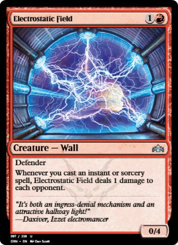 Electrostatic Field