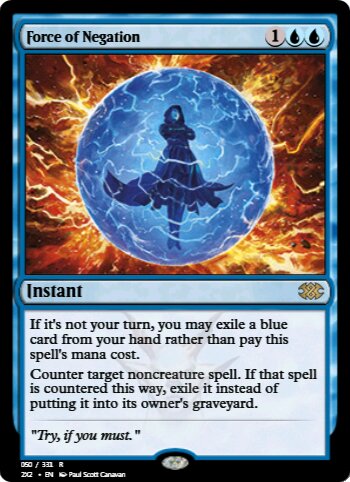 Force of Negation