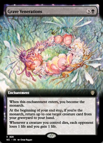 Grave Venerations