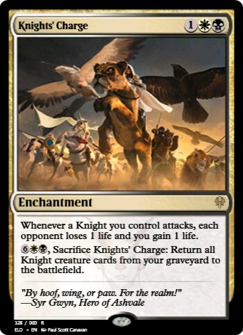 Knights' Charge