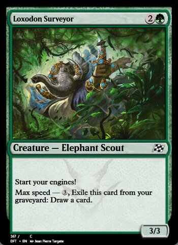 Loxodon Surveyor