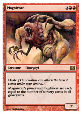 Magnivore