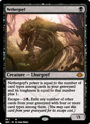 Nethergoyf