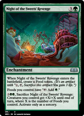 Night of the Sweets' Revenge