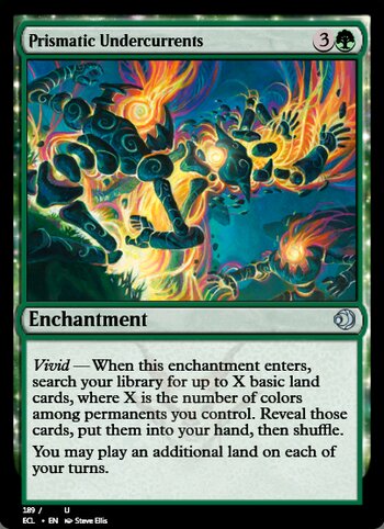 Prismatic Undercurrents