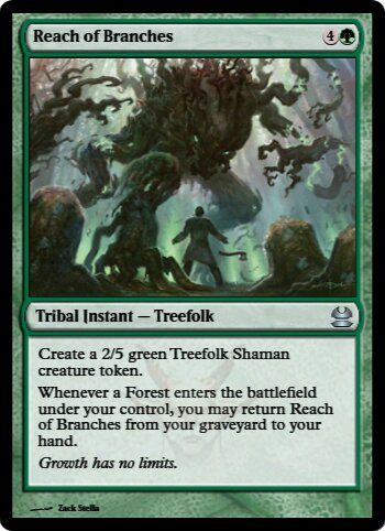 Reach of Branches