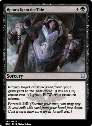 Return Upon the Tide