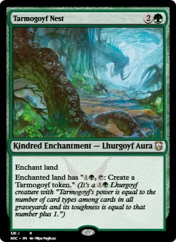 Tarmogoyf Nest
