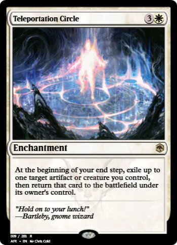 Teleportation Circle