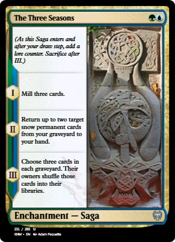 The Three Seasons