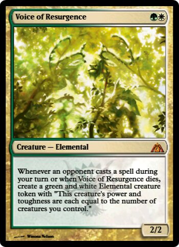 Voice of Resurgence