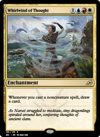Whirlwind of Thought