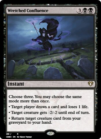Wretched Confluence